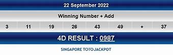 Toto Sgp Pengeluaran Singapore Prize Hari Ini Live Tercepat